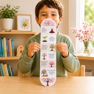 May include: A vertical educational card illustrating the life cycle of a cherry tree, featuring six distinct sections with text and colourful drawings depicting the stages from a seed in soil to a mature tree with cherries and pink blossoms.