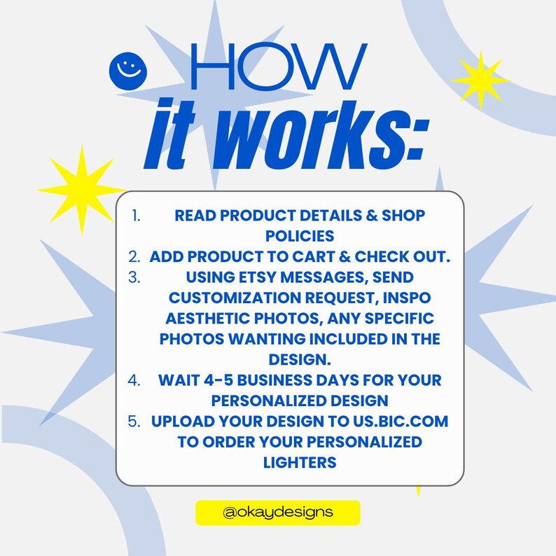 May include: A graphic with the text "HOW it works:" in blue, with a smiling face and starbursts. Steps include reading policies, adding to cart, sending customization requests, waiting 4-5 business days, and uploading a design to order personalized lighters.