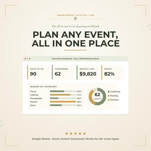 Könnte beinhalten: Ein digitales Veranstaltungsplanungs-Arbeitsbuch mit dem Titel Smartsheet Digital Lab, Plan Any Event, All In One Place. Die Benutzeroberfläche zeigt ein Executive Dashboard für Ava's 30th Birthday Soirée mit Metriken zu Tagen, Gästen und Budget.