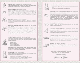 Hindu / Gujarati Wedding Program, Custom Indian Wedding Program, Hindu Wedding Day Itinerary, Indian Wedding Timeline