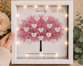 Personalised Family Tree Frame / Custom Grandchildren Framed Print / Light Up Grandparent Gift / Mum Birthday Keepsake