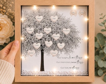 Gepersonaliseerde stamboomlijst - Moederdag, stamboomprint, cadeau voor mama, cadeau voor haar, cadeau voor grootouders, kerstlijst, nieuw huis