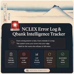 May include: A digital dashboard titled NCLEX Error Log & Qbank Intelligence Tracker featuring a red emergency light icon, a mountain illustration, and five data categories: Total Errors Logged, Content Gap Score, Top Weak System, Due for Review Today, and Mastered This Week.