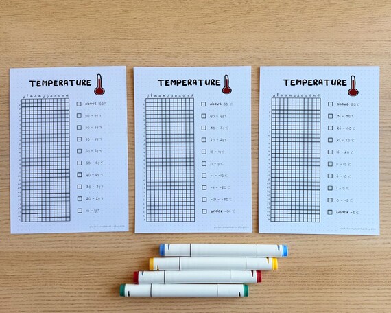 cigarette temperature fahrenheit What are the Best Settings for Vaping? Cigarette and Wildfires: A Literature