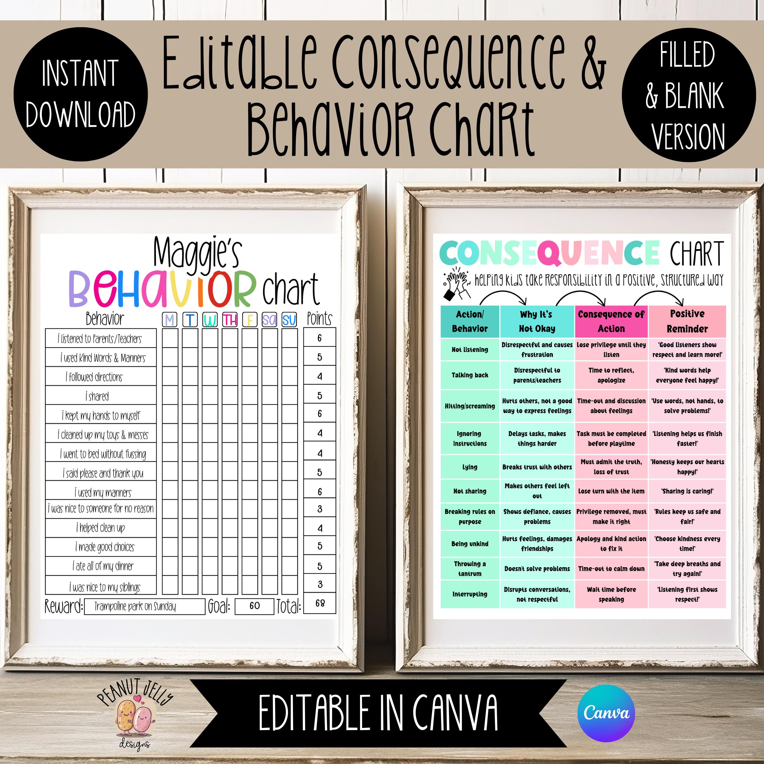 Editable Kids Behavior Chart: Consequence & Reward Tracker (printable ...