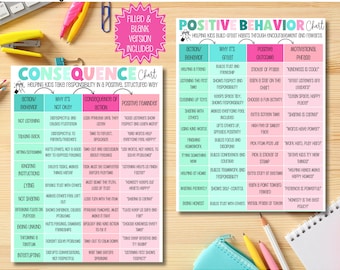 Kids Behavior Chart Bundle: Positive Incentive, Consequence Tools (Editable PDF Download)