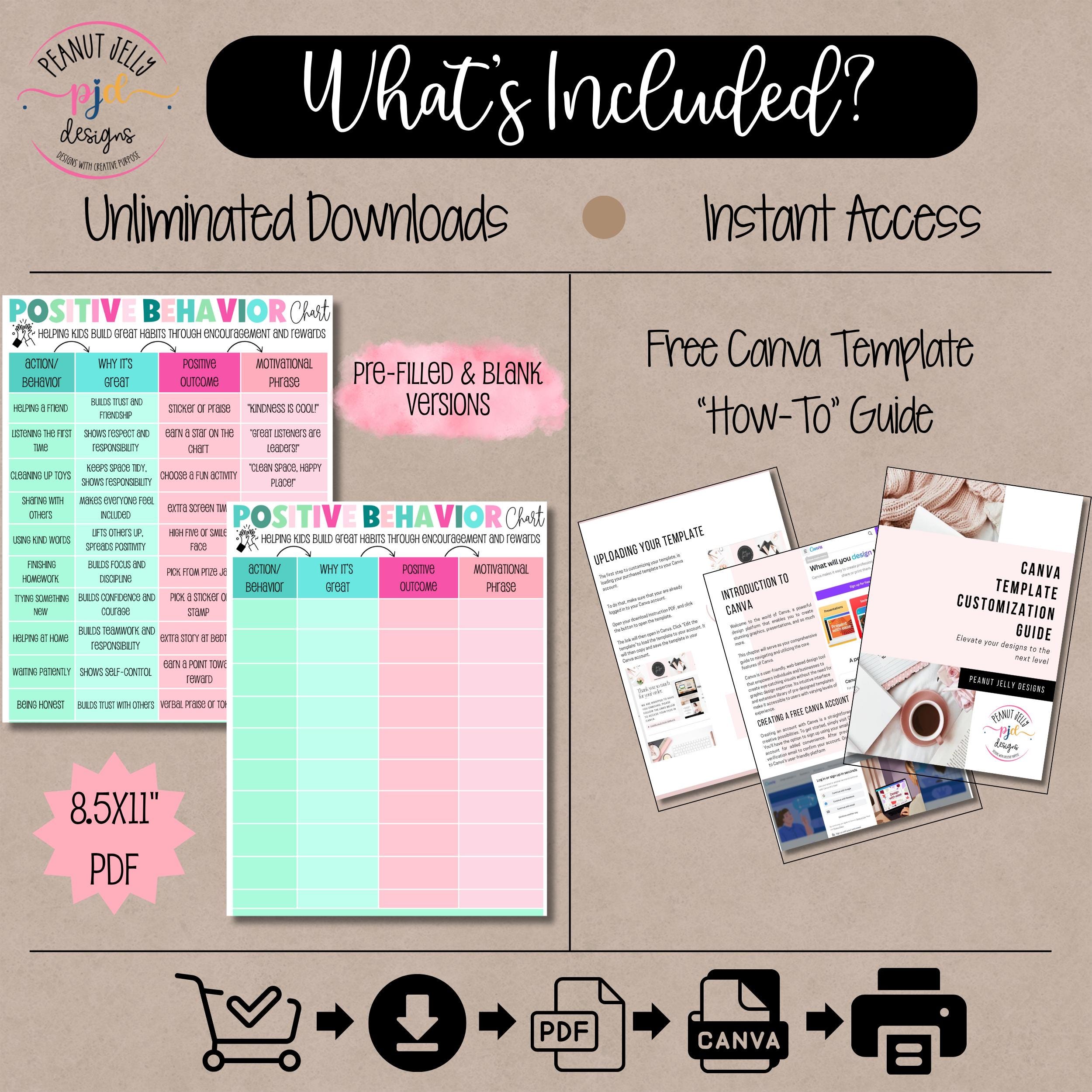 Kids Positive Behavior Chart: Editable Reward Tracker (PDF Download, 8 ...