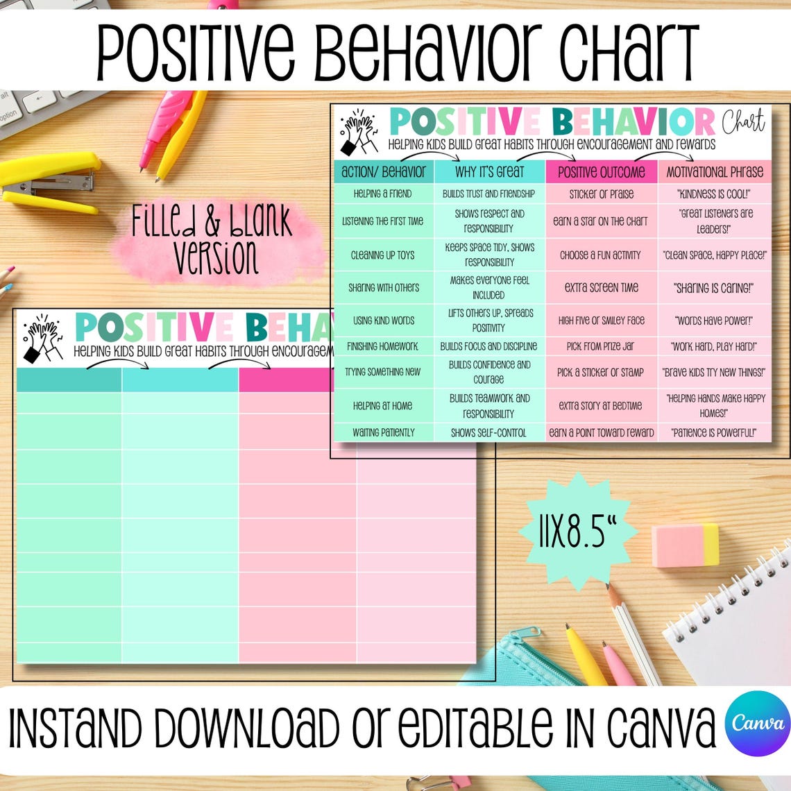 Behavior Chart Bundle for Kids Positive Incentive & Consequence Chart ...