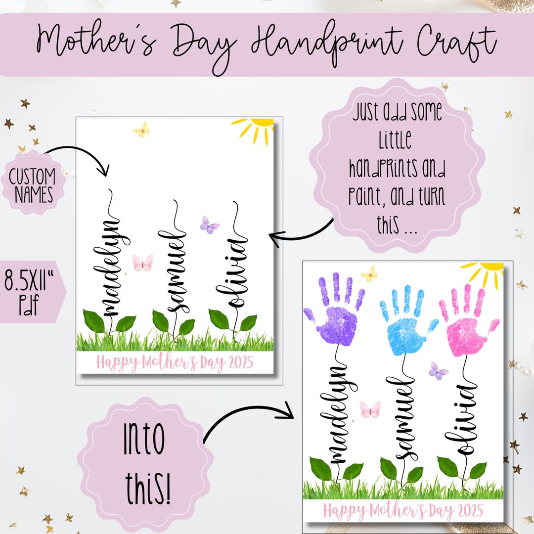 Mother's Day Handprint Art, Custom Name Hand Print Craft From Kids for ...