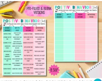 Kids Positive Behavior Chart: Editable Reward Tracker (PDF Download, 8.5x11")