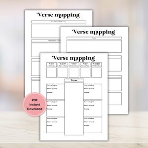 Plantilla de mapeo de versículos bíblicos, linda guía de estudio de notas bíblicas, hojas de trabajo de mapeo de escrituras estéticas, ideas para diario devocional imprimible