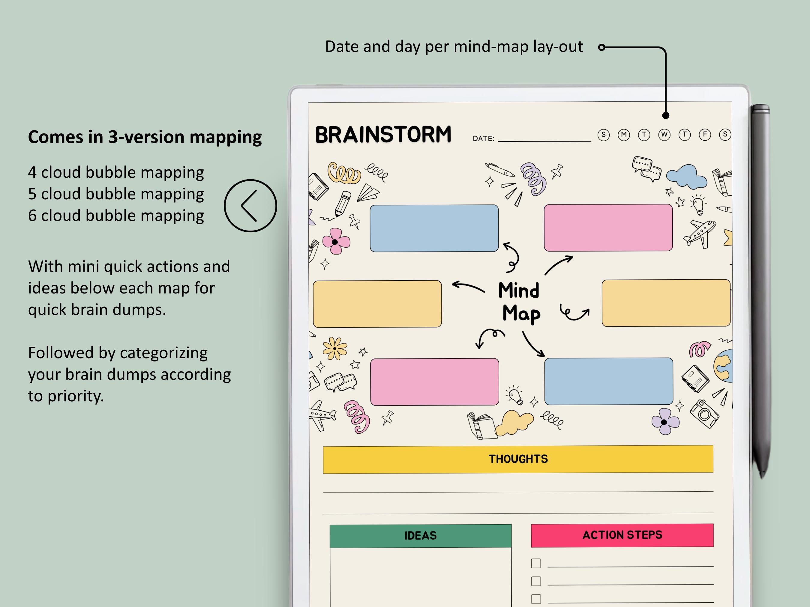 Mind Map Brain Dump Kit: Remarkable Paper Pro Templates (PDF) - Etsy