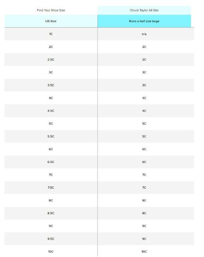 May include: A white chart with the text "Find Your Shoe Size" and "Chuck Taylor All Star." The chart compares US shoe sizes with Chuck Taylor All Star sizes, noting that the shoes run a half size large. The chart lists sizes from 1C to 10C.