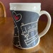 see more listings in the Mugs / Cups section