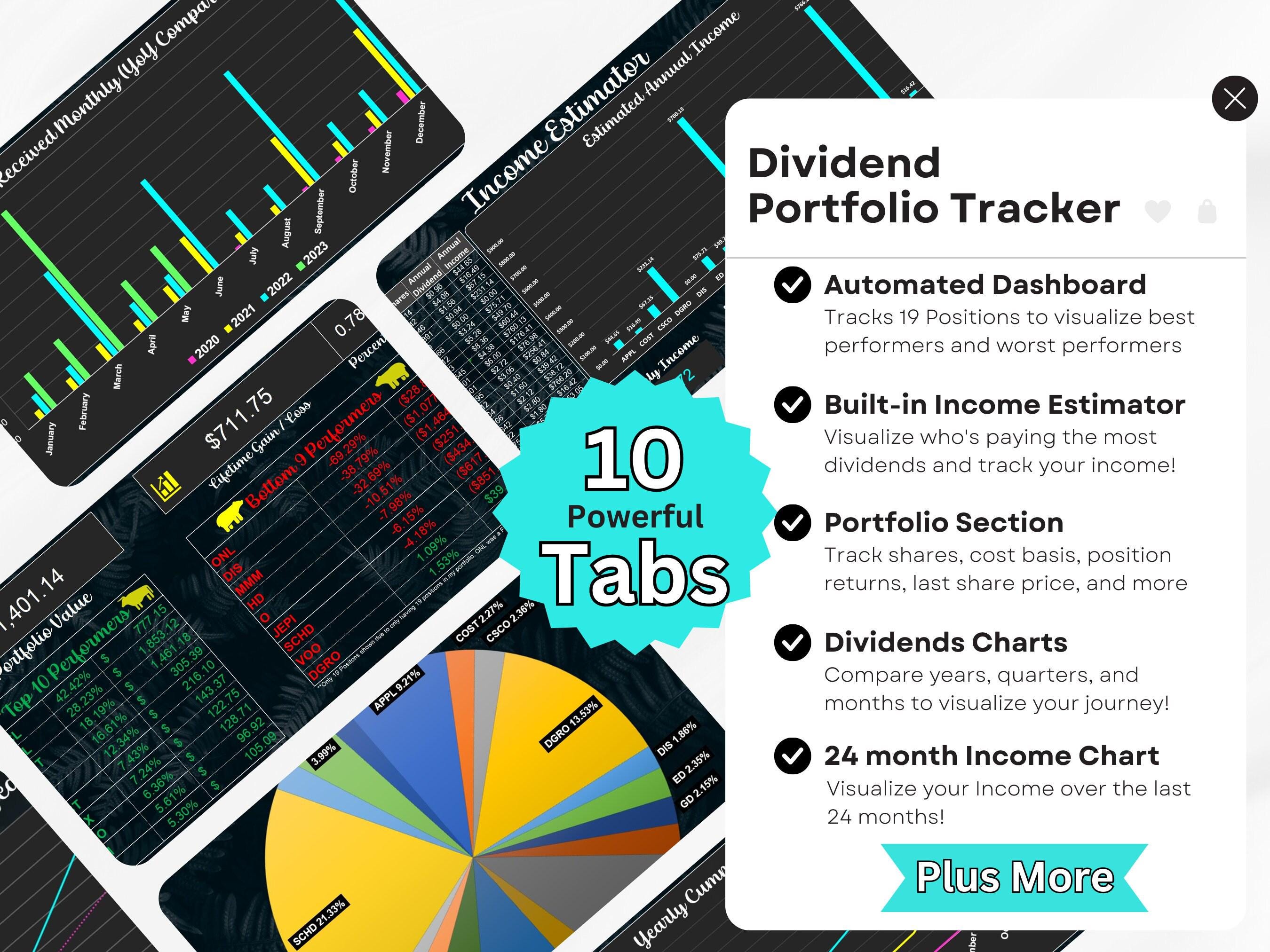 Dividend Portfolio Tracker Excel Template | Stock & ETF Investment ...
