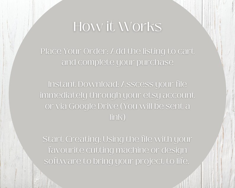 May include: A light gray circular graphic with the text "How it Works". The text describes the steps: Place your order, instant download, and start creating using a cutting machine or design software.