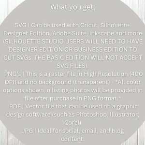 May include: A light gray circular graphic with the text "What you get;" and a list of file formats: SVG, PNG, PDF, and JPG. The text describes the file types and their uses, including compatibility with design software.