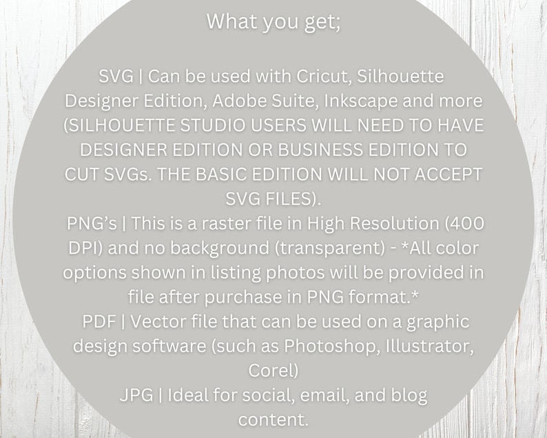 May include: A light gray circular graphic with the text "What you get;" and a list of file formats: SVG, PNG, PDF, and JPG. The text describes the file types and their uses, including compatibility with design software.