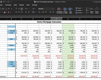 Home Mortgage Calculator