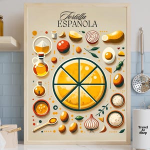 Tortilla Recipe Spanish food poster, Minimalist Spanish wall decor instant download, cheap Kitchen Wall Art, Mediterranean Kitchen Decor.