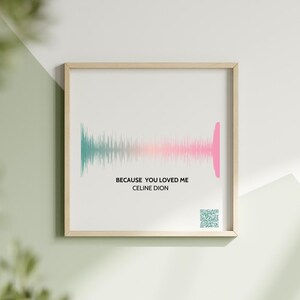 Custom Sound Wave Art Print | Personalized Song Wave Gifts for Him or Her | Anniversary Gift | Soundwave Wall Art & Digital Download