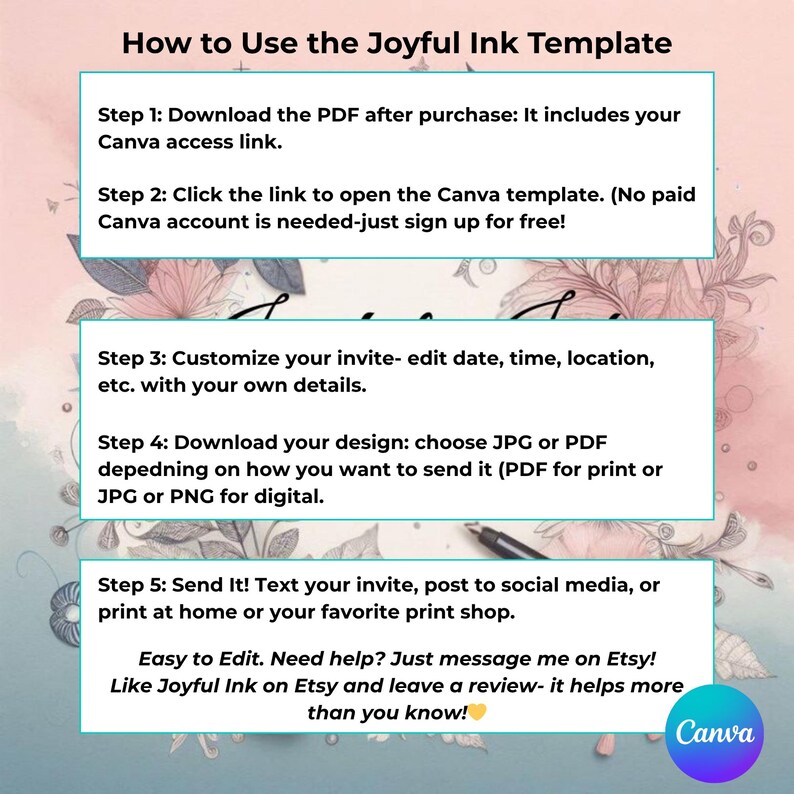 May include: A graphic with instructions on how to use the Joyful Ink template. The steps include downloading a PDF, opening a Canva template, customizing details, downloading the design, and sending it. The image also includes the Canva logo.