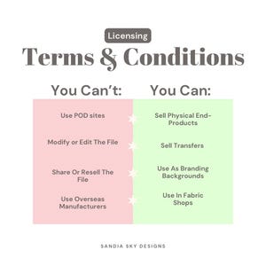 Terms and conditions for prints from Sandia Sky Designs