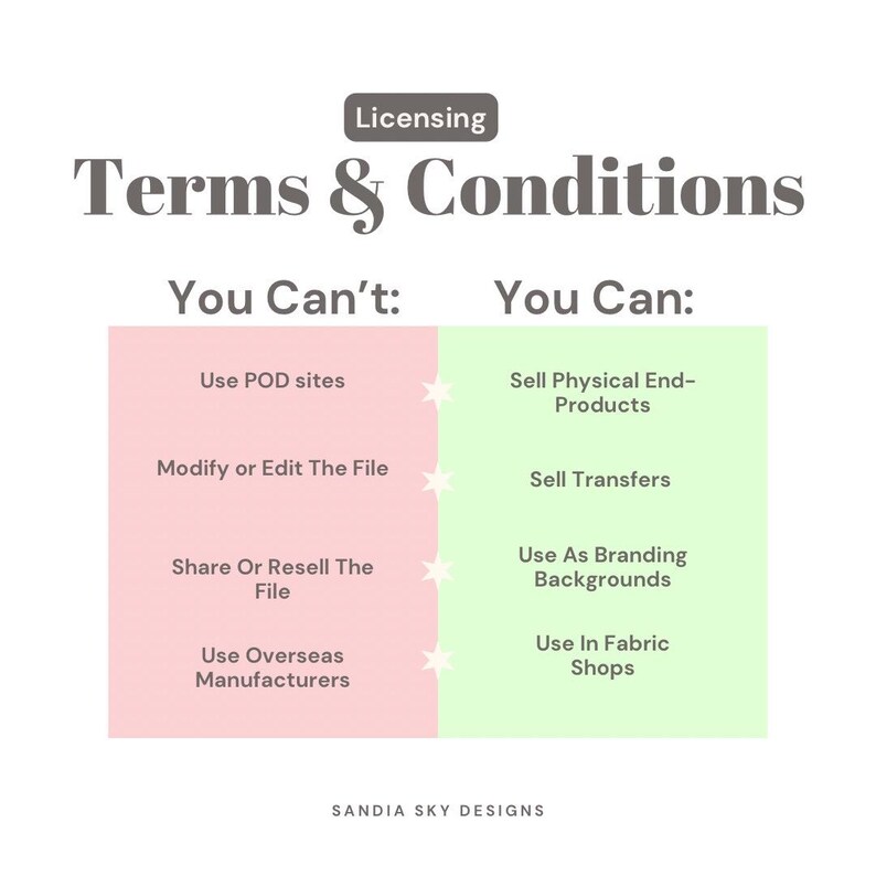 Terms and conditions for prints from Sandia Sky Designs