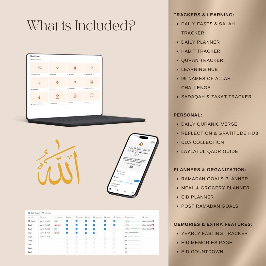 2026 Ramadan Planner | Islamic Notion Template · Quran & Salah Tracker ...