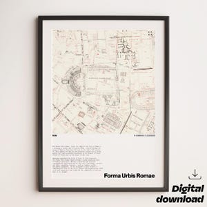 Antike Stadt Rom Stadtplan – Digitaldruck – Römische Reichsgeschichte – Lehrplan – Campo de' Fiori – Römisches Zirkus-Theater und Zirkus