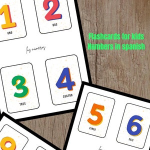 Spaanse getallen flashcards (0-10)