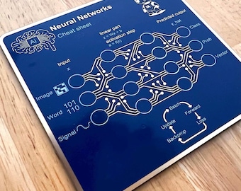 Arkusz ściągawek do PCB sieci neuronowych: Płytka drukowana Gold Trace