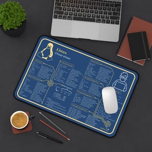 Desk Mat Linux Cheat Sheet | Terminal Commands Reference | Programmer Desk Pad