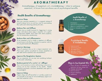 O poder de cura dos óleos essenciais: acalme a inflamação, melhore o humor, previna a autoimunidade e sinta-se bem em todos os sentidos, BEST-SELLER NACIONAL