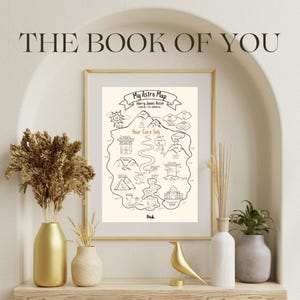 Zodiac poster natal chart astrology personalized zodiac chart astrology gift digital art wall art spiritual gift zodiac decor