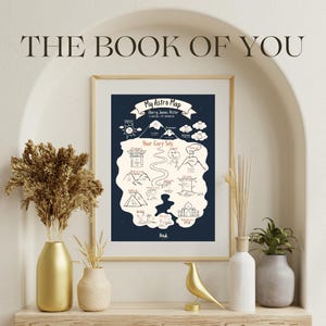 Astrology Map Birth chart Zodiac Signs Personalized Zodiac Chart | Personalized Gift, Digital Art, Wall Art, Spiritual Gift, Zodiac Decor