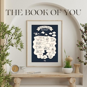 Astrology Houses Map Birth chart Zodiac Signs Chart | Personalized Gift, Digital Art, Wall Art, Spiritual Gift, Zodiac Decor