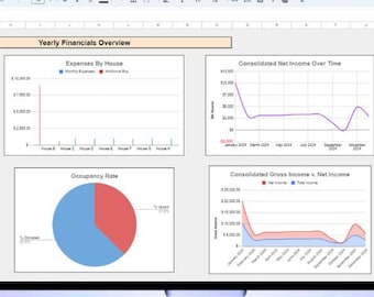 Ultimate Landlord Bookkeeping Spreadsheet | Rental Income & Expense Tracker | Tenant Tracker | Real Estate Finances