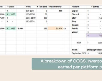 May include: A spreadsheet detailing COGS, sales, and profit for September to December 2025, with totals for the year. The data includes sales platforms like Depop, Discord, and Etsy. Text reads: "A breakdown of COGS, inventory and amount earned per platform posted."