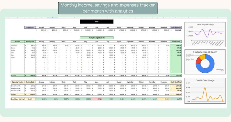Google Sheets | Excel | Automatic Paycheck & Savings Tracker – Digital ...