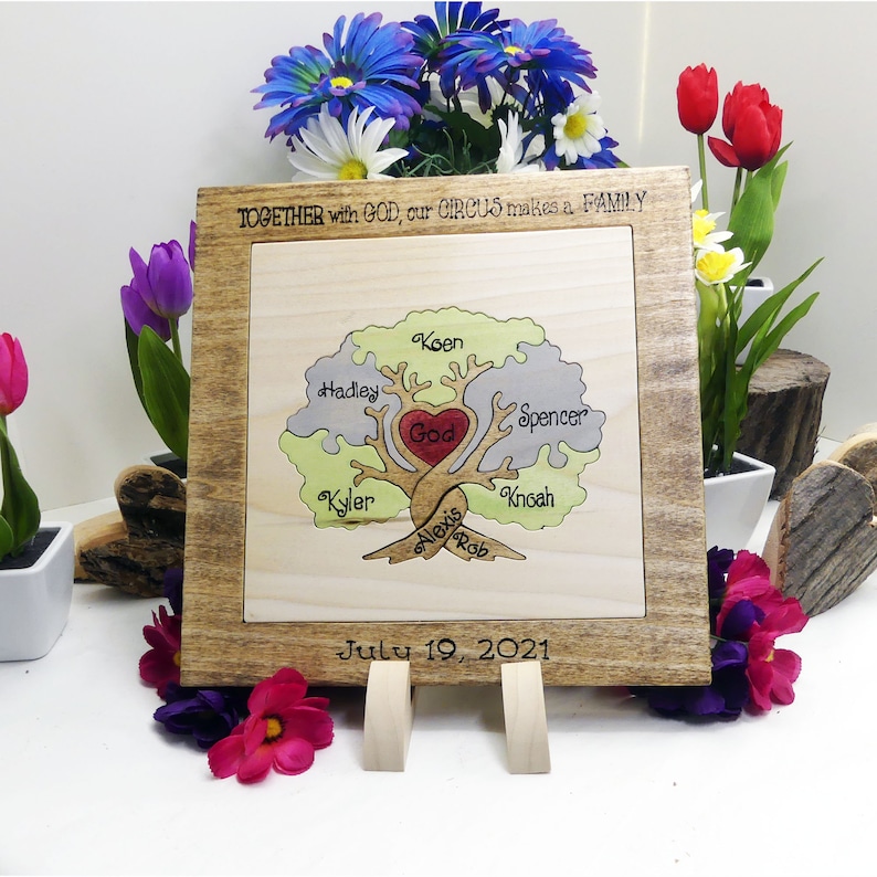 Unity Candle Alternative Unique Unity Ceremony Ideas Symbolic Etsy