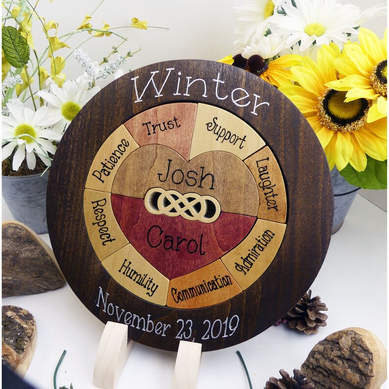 Unity Candle Alternative Unique Unity Ceremony Ideas Symbolic Etsy