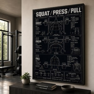 May include: A black framed wall poster titled SQUAT / PRESS / PULL featuring white technical diagrams of weightlifting movements, including squat, bench press, and deadlift, with detailed instructional text, muscle anatomy charts, and training protocols.