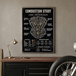 Puede incluir: Un póster de pared enmarcado titulado COMBUSTION STUDY que presenta un análisis de sección transversal técnica de un motor en V. El diagrama en blanco y negro incluye etiquetas detalladas para piezas del motor, un ciclo de combustión y especificaciones.