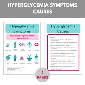 Op de afbeelding: Informatieve infographic met details over symptomen en oorzaken van hyperglykemie. De linkerkant geeft symptomen weer zoals toegenomen dorst en vermoeidheid. De rechterkant schetst oorzaken, waaronder ongediagnosticeerde diabetes en ineffectieve insuline.