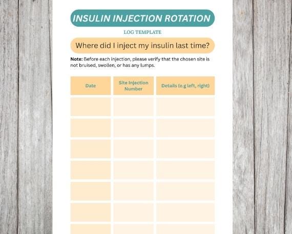 Insulin Rotation Grid Insulin Injection Sites Rotation for Diabetic Patients or Parents of ...