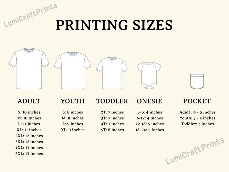 May include: Diagram showing printing sizes for adult, youth, toddler, onesie, and pocket designs. Adult sizes range from S (10 inches) to 5XL (13 inches). Youth sizes range from S (8 inches) to XL (9 inches). Toddler sizes range from 2T (7 inches) to 5T (8 inches).