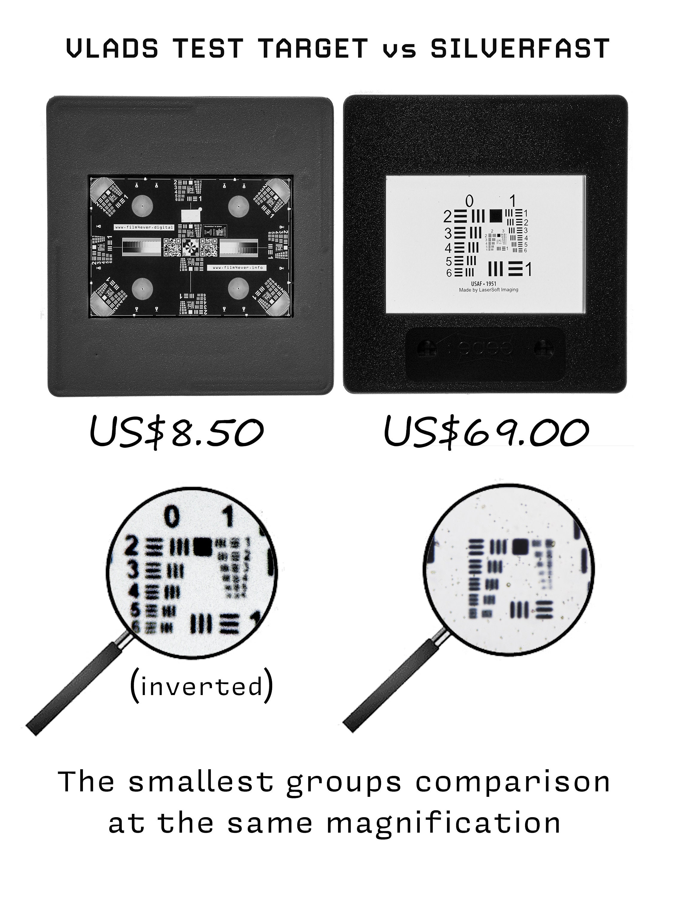 Lens Effect Checker 35mm Sharpness Focus Checker and Lens Calibration Tool - Vlads Test ...