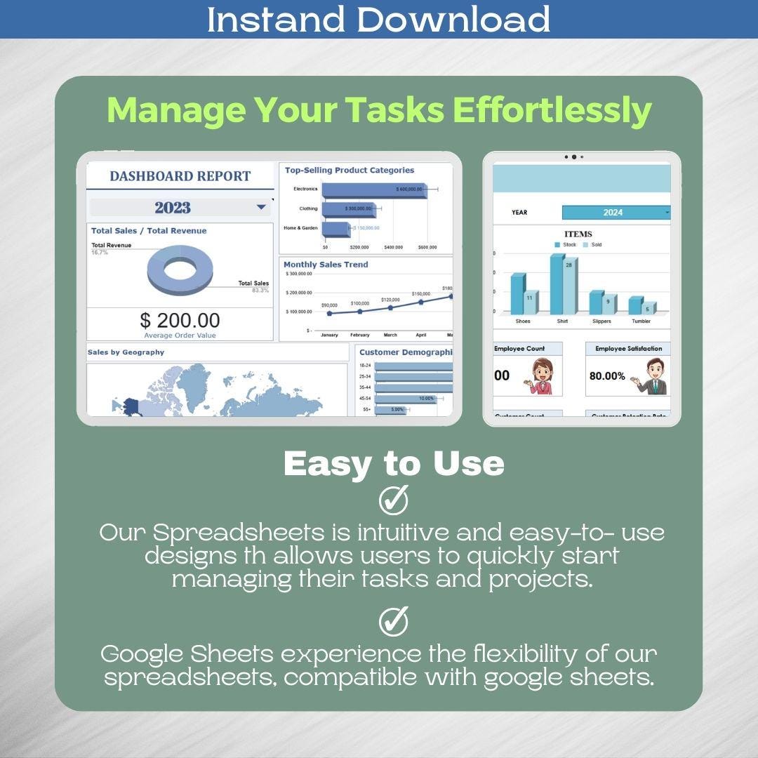 Ultimate Dashboard Template Bundle, Editable Google Sheets, Business ...