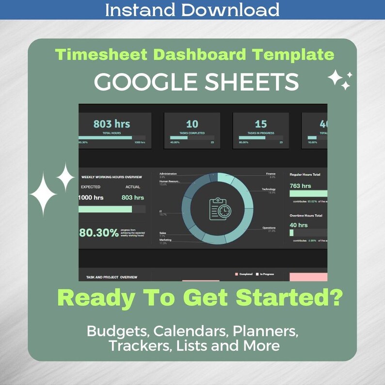 Timesheet Dashboard Template Editable Google Sheets for Employee Time ...